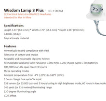 Load image into Gallery viewer, Wisdom 3A PLUS